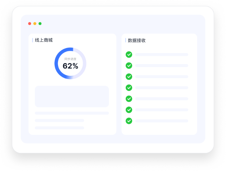 线上线下O2O融合经营示意